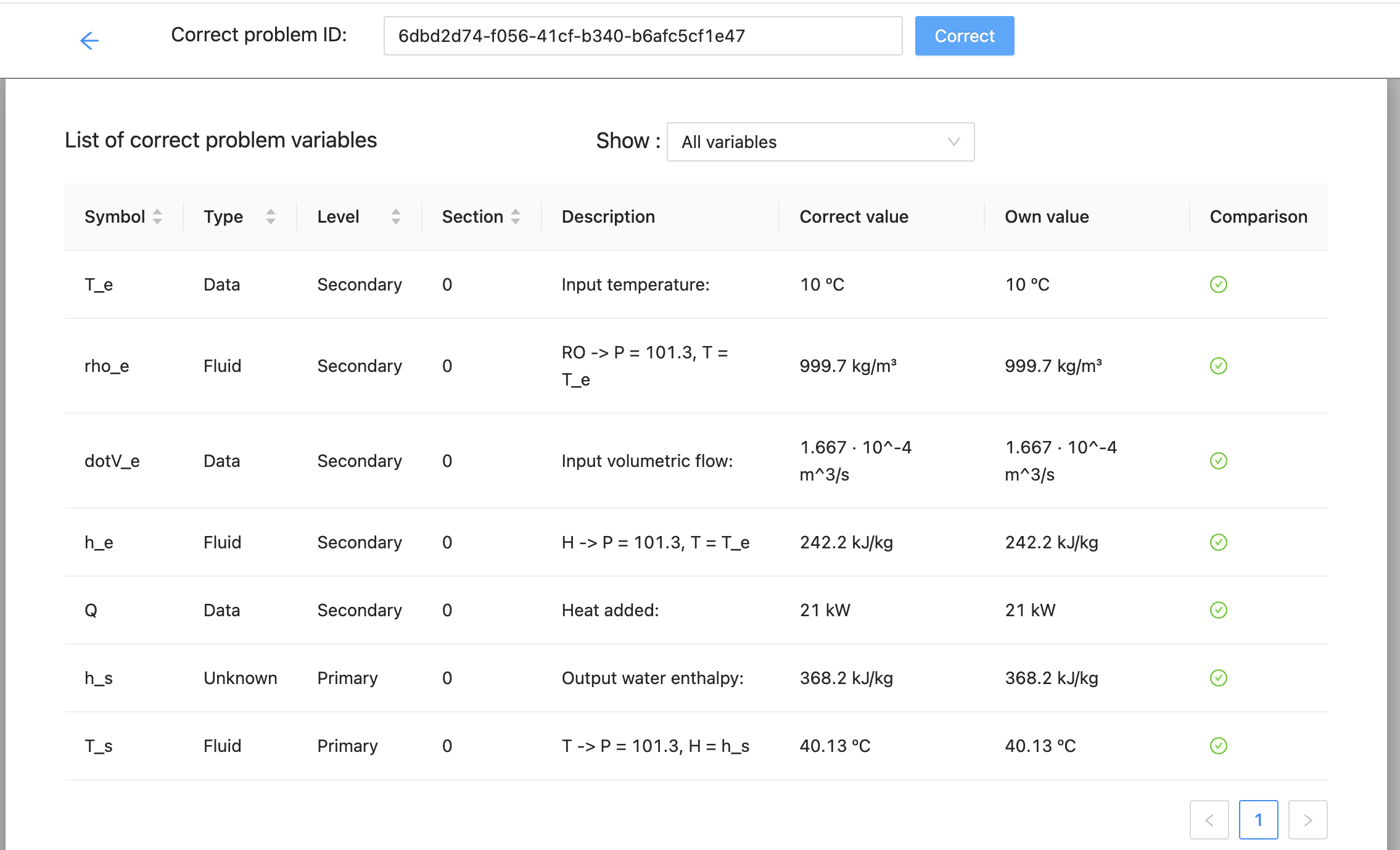 Correct variables